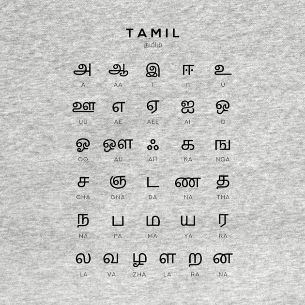 Tamil Alphabet Language Learning Chart, White by typelab